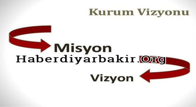 Misyonumuz & Vizyonumuz & Değerlerimiz