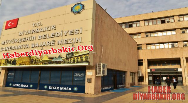 DBB 2 Bin İşyerinde Hijyen Denetimi Yaptı