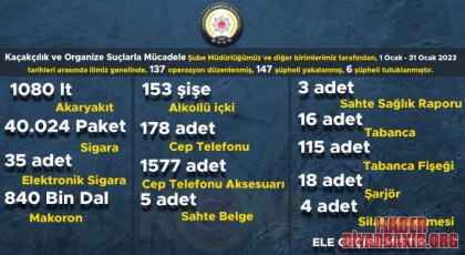 Kaçakçılara 1 Ayda 137 Operasyon Düzenlendi