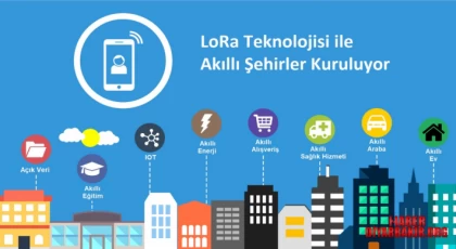 DİSKİ Uzaktan Sayaç Okuma Sistemi’ni Başlattı